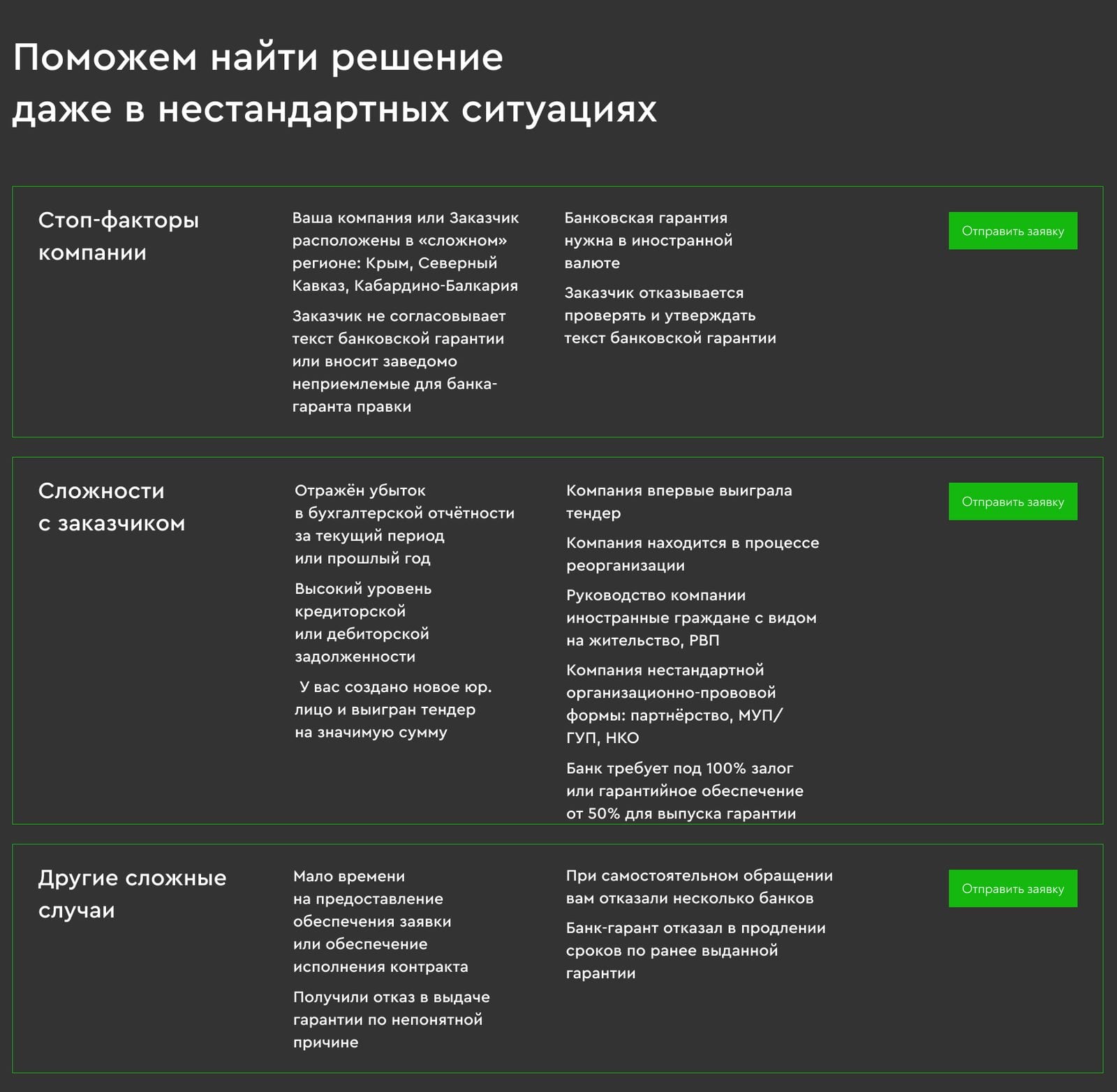 Блок «Поможем найти решение даже в нестандартных ситуациях»: стоп-факторы, сложности с заказчиком и другие случаи, у каждой группы — кнопка заявки
